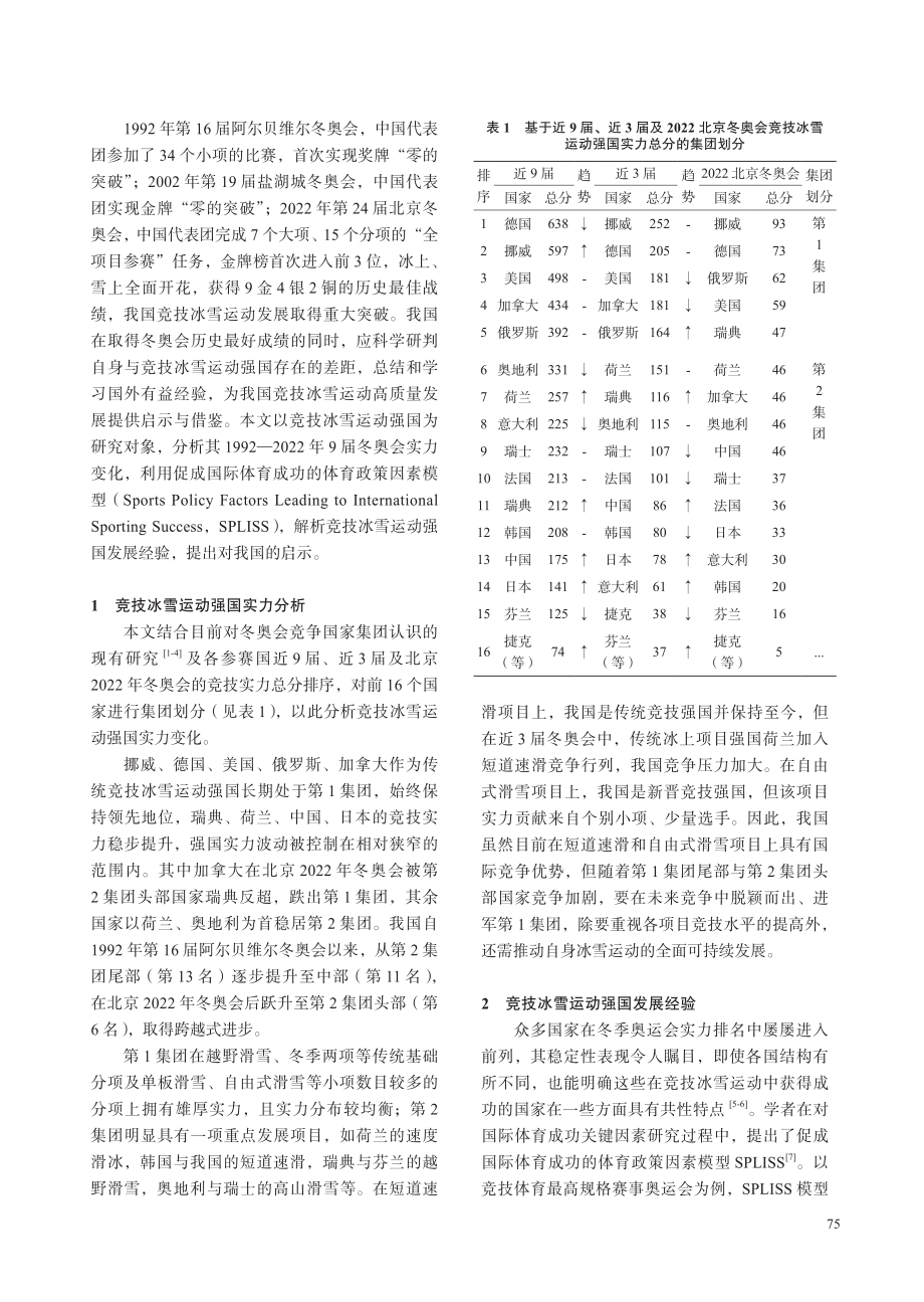 竞技冰雪运动强国发展经验及启示.pdf_第2页