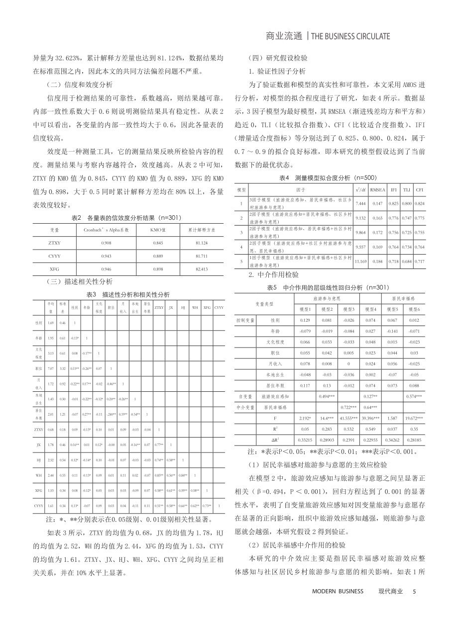 居民旅游效应感知对乡村旅游参与意愿的影响研究——以恩施州为例.pdf_第3页