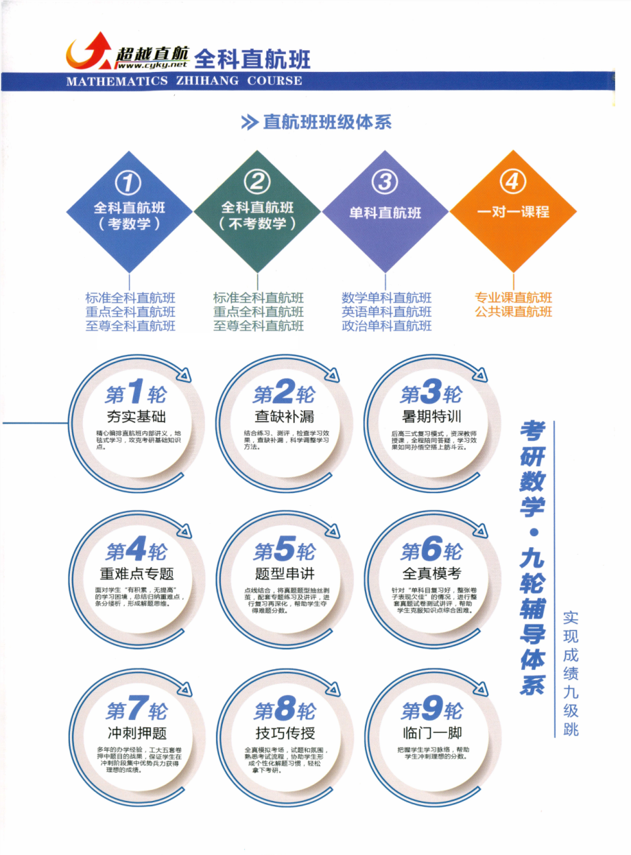 24《超越10套卷》试题（数三）.pdf_第2页