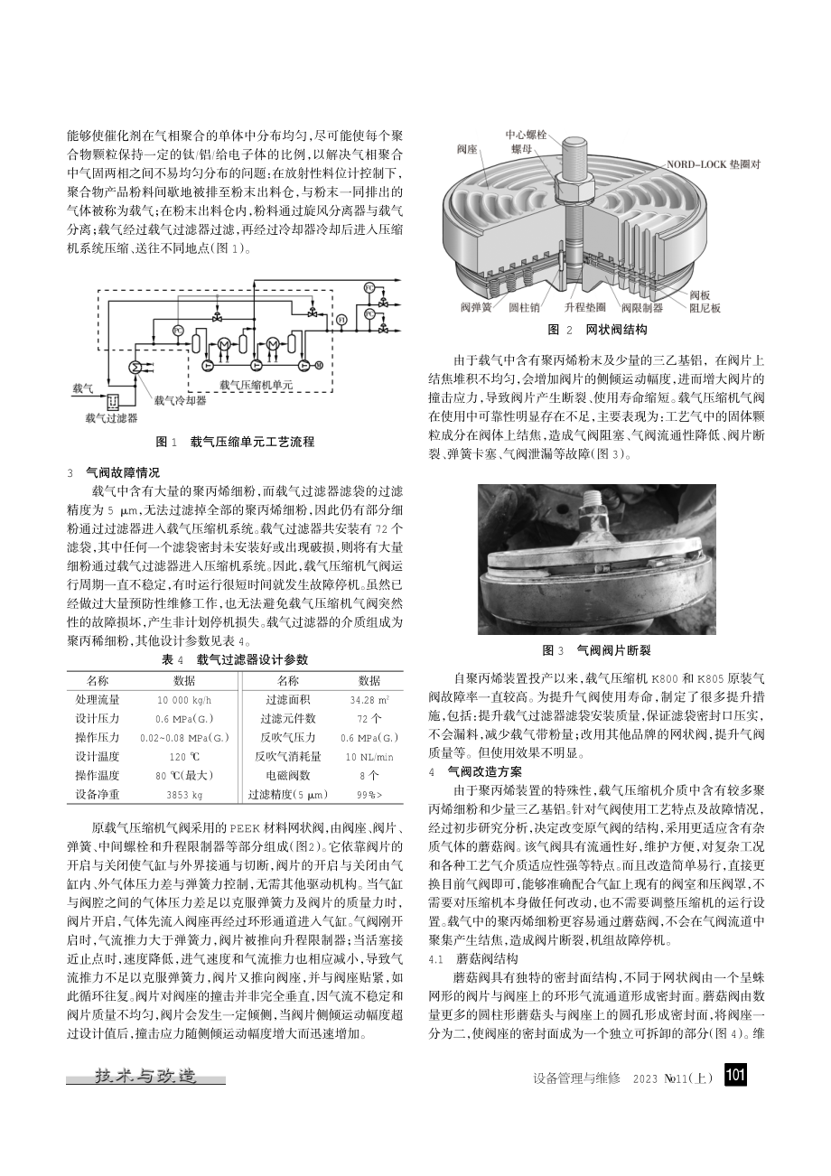 聚丙烯载气压缩机气阀故障分析及改造.pdf_第2页