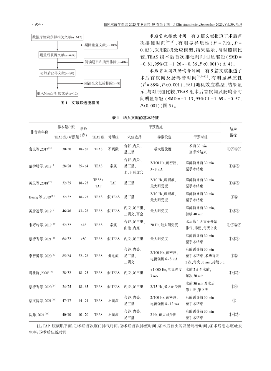 经皮穴位电刺激促进腹腔镜结直肠癌术后胃肠功能恢复的Meta分析.pdf_第3页