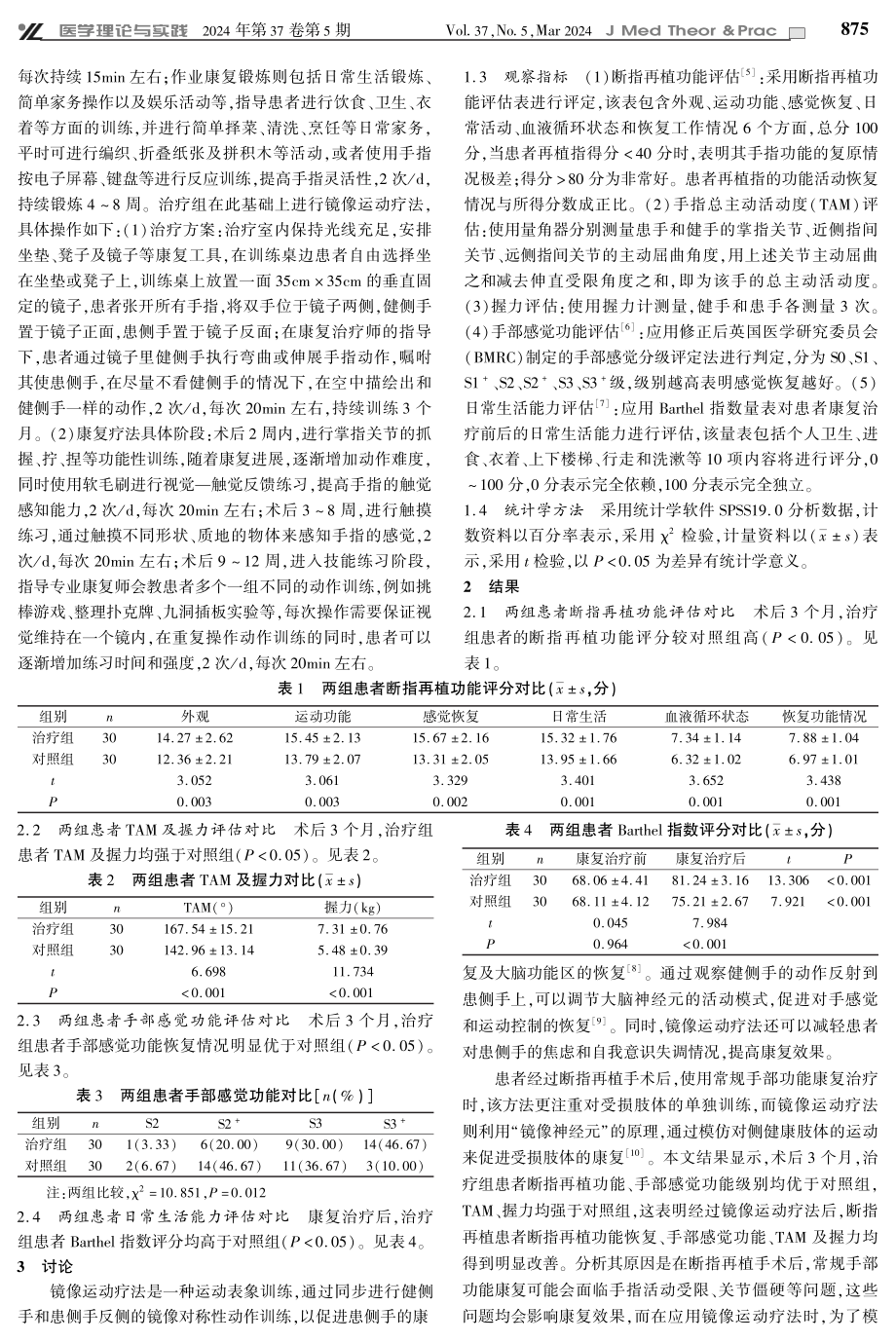 镜像运动疗法对断指再植患者手部功能障碍康复的影响.pdf_第2页