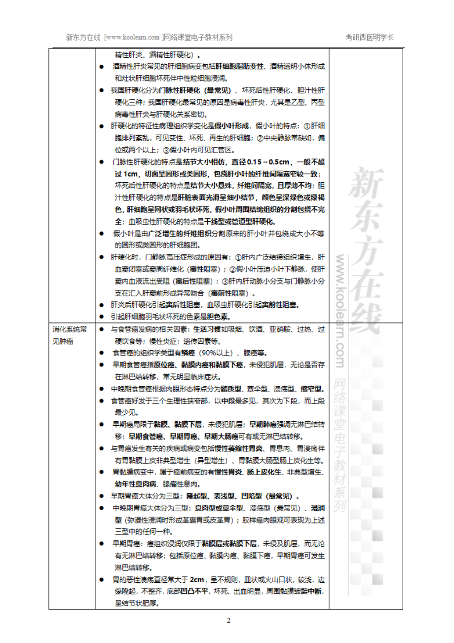 10.9、消化系统疾病-小结.pdf_第2页