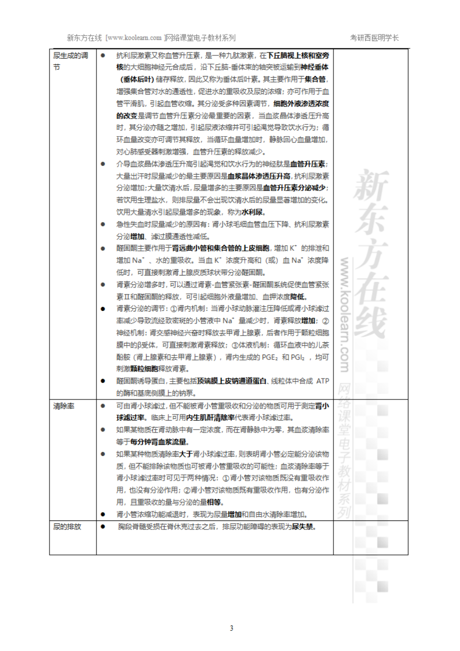 09.8、尿的生成和排出-小结.pdf_第3页