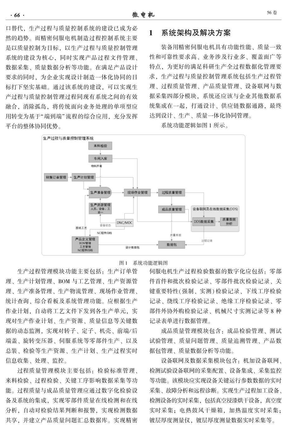 精密伺服电机制造过程控制系统.pdf_第2页