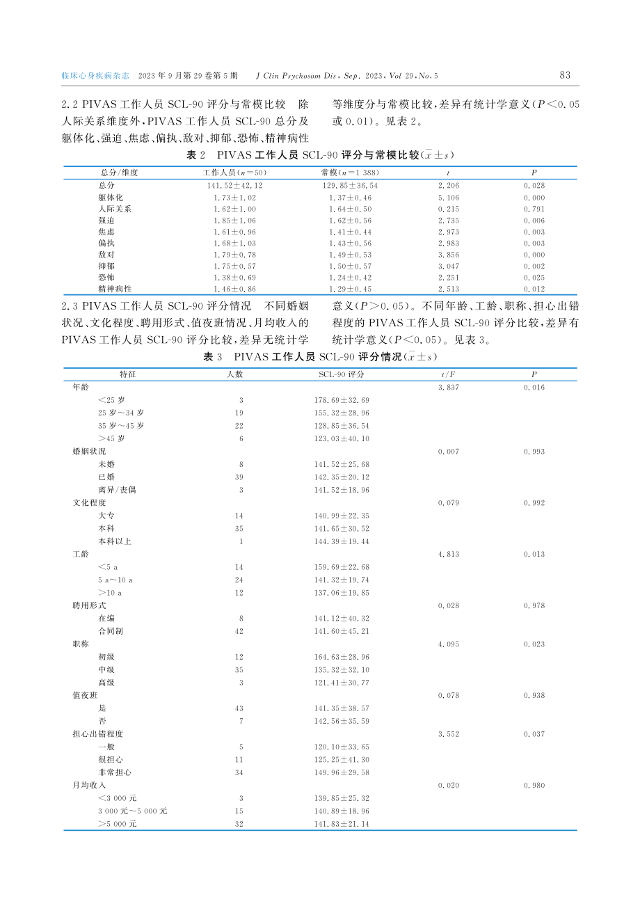 静脉药物调配中心工作人员压力源与心理健康状况的关系.pdf_第3页