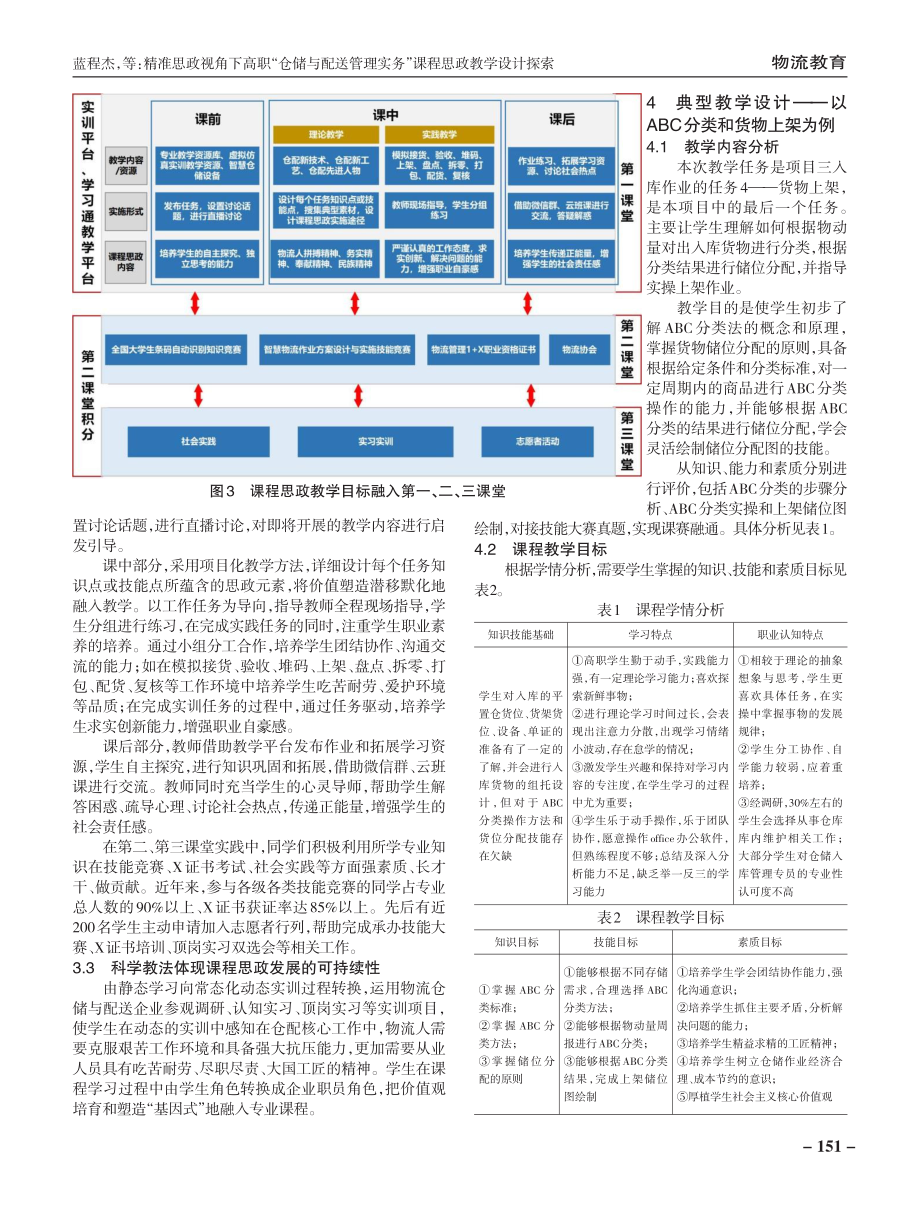 精准思政视角下高职“仓储与配送管理实务”课程思政教学设计探索.pdf_第3页