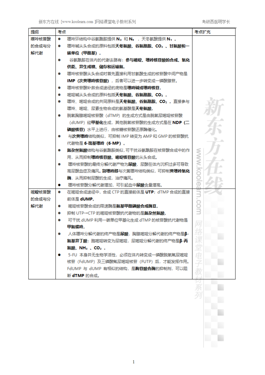 09.8、核苷酸代谢.pdf_第1页