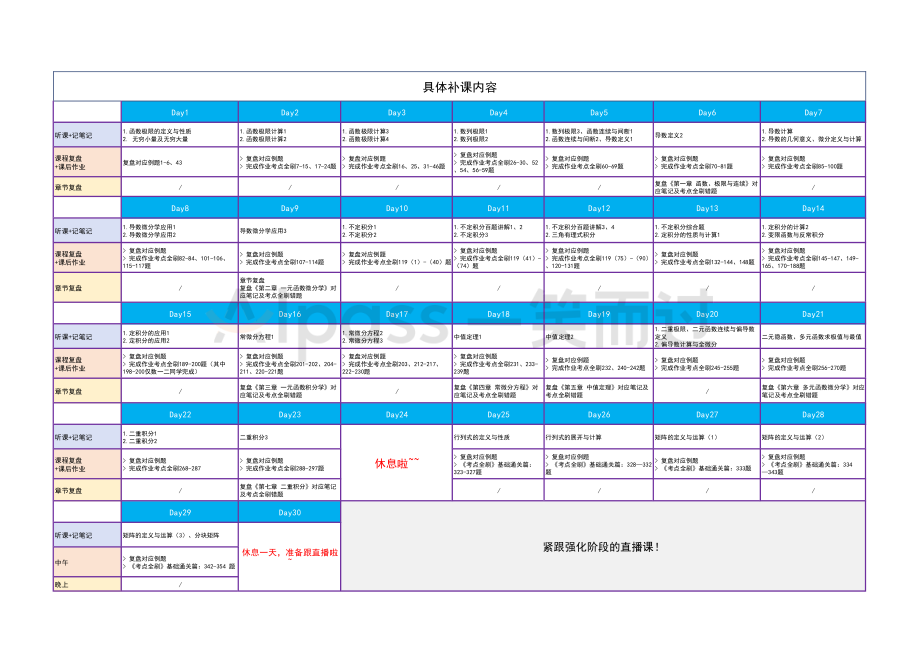 097.考研数学88h基础阶段【补课计划表】【公众号：小盆学长】免费分享.pdf_第2页