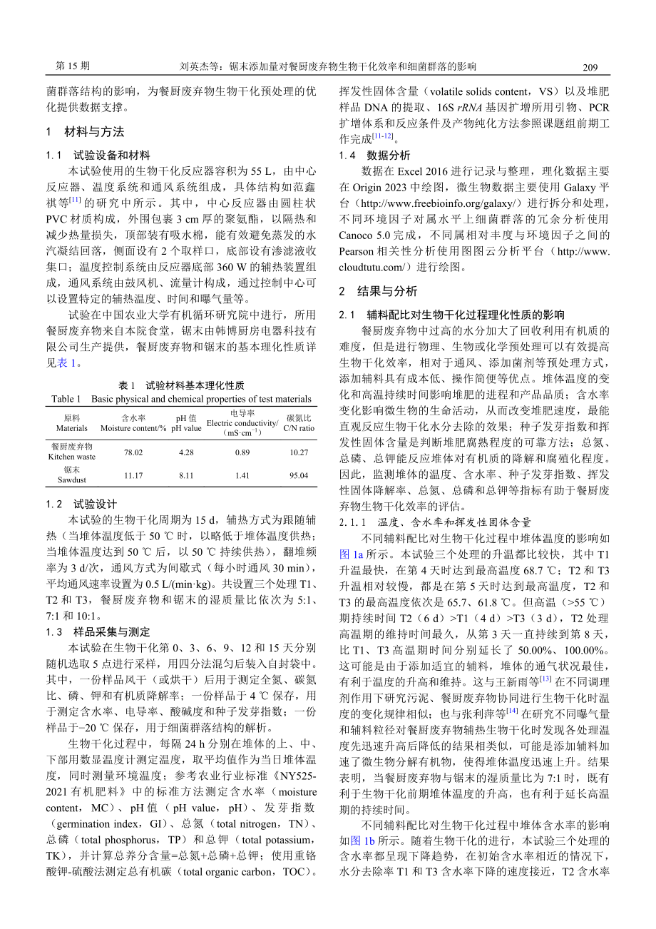 锯末添加量对餐厨废弃物生物干化效率和细菌群落的影响.pdf_第2页