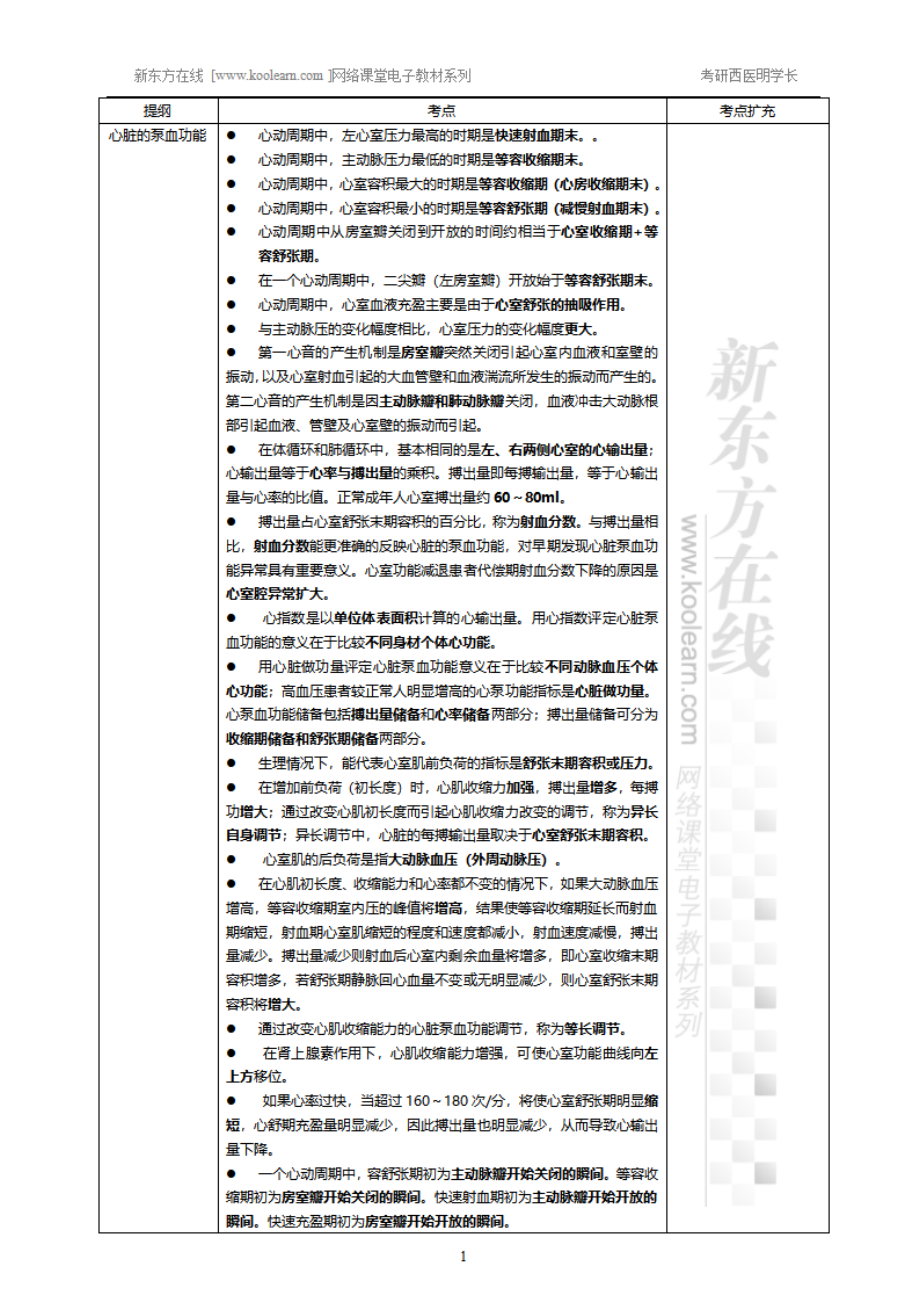 05.4、血液循环-小结.pdf_第1页