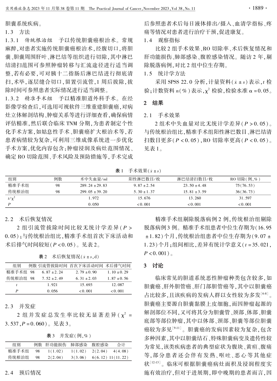 精准胆道外科手术在胆囊癌治疗中的应用效果.pdf_第2页