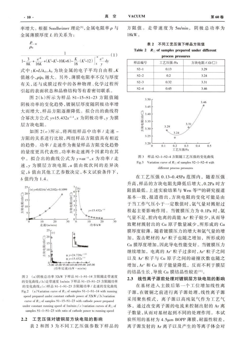 卷绕镀铜工艺对复合集流体电学性能影响研究.pdf_第3页