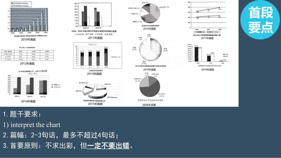 PPT （3.1）(1).pdf_第2页