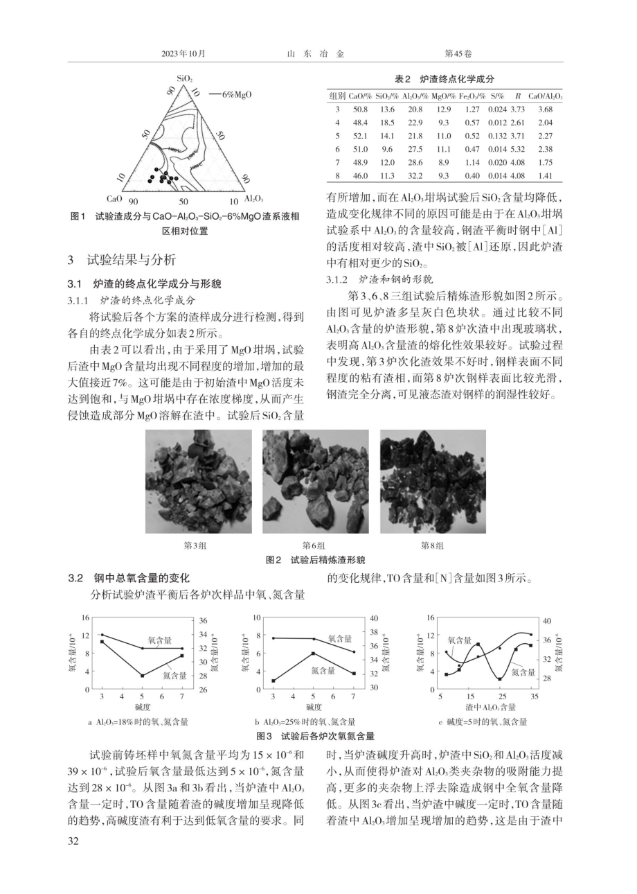 精炼渣系对钢水洁净度的影响.pdf_第2页