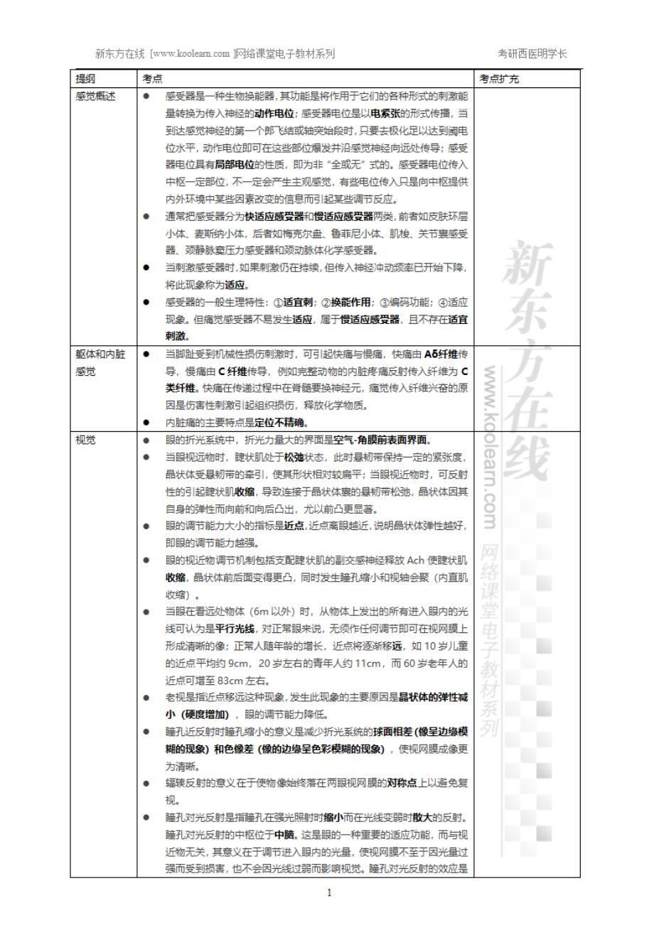 10.9、感觉器官的功能-小结.pdf_第1页