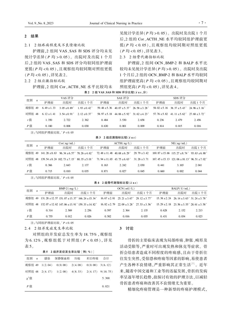 精细化疼痛管理结合心理干预在骨折住院患者中的应用效果.pdf_第3页