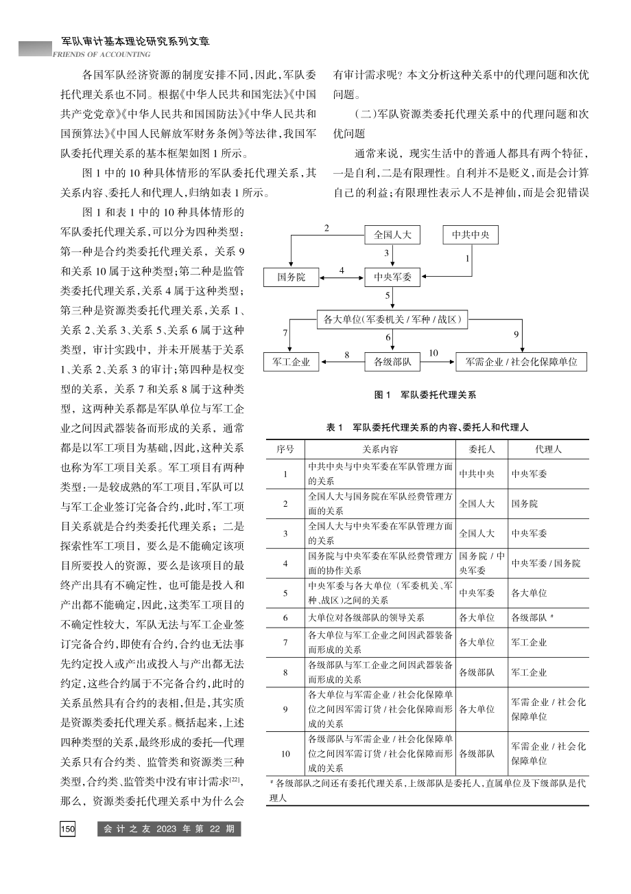 军队审计需求：一个理论框架.pdf_第3页