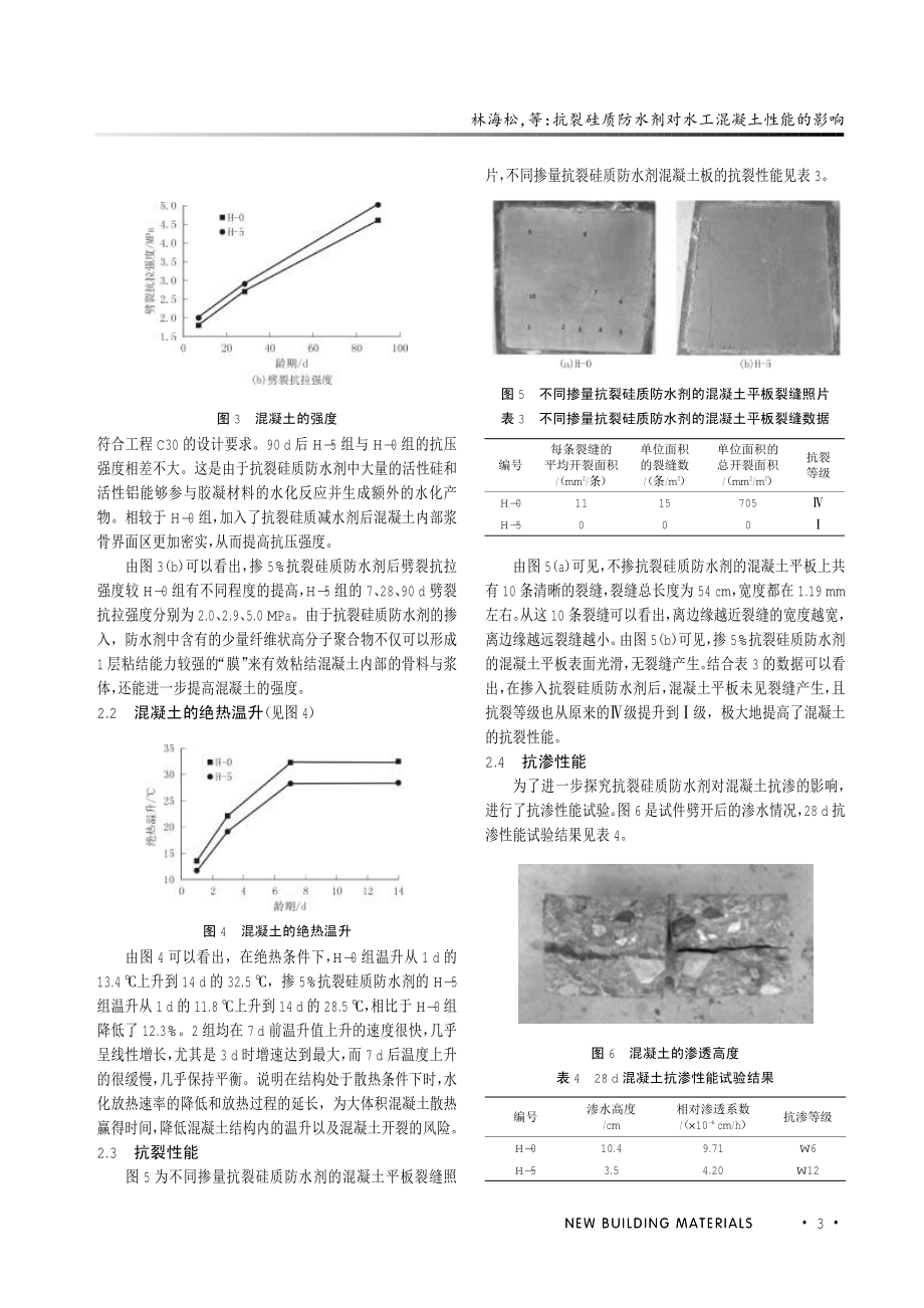 抗裂硅质防水剂对水工混凝土性能的影响.pdf_第3页