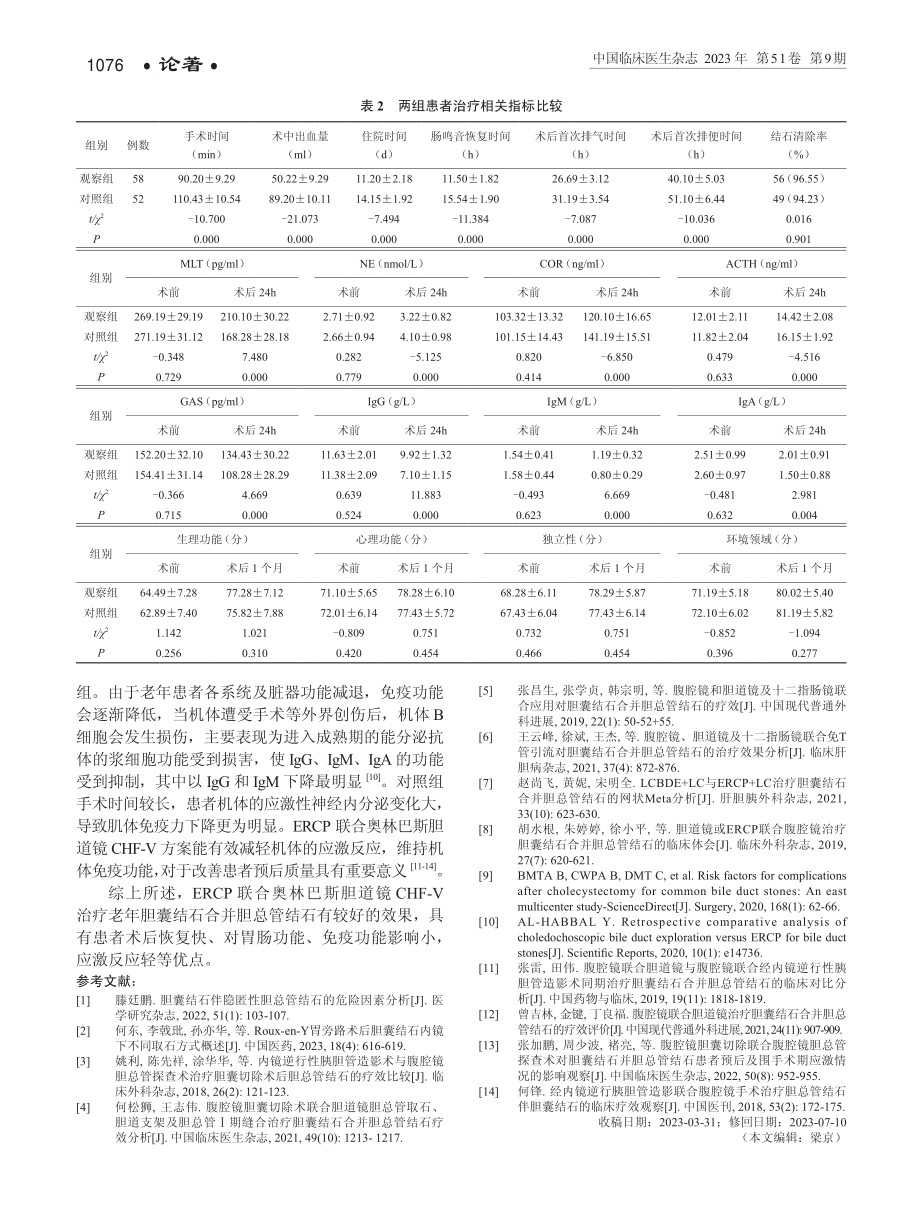 经内镜逆行胰胆管造影术联合奥林巴斯胆道镜CHF-V治疗老年胆囊结石合并胆总管结石的疗效分析.pdf_第3页