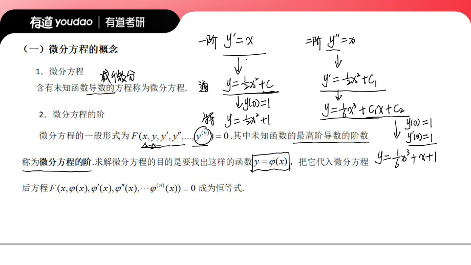 03.0基础知识点09笔记小节【公众号：小盆学长】免费分享.pdf_第3页