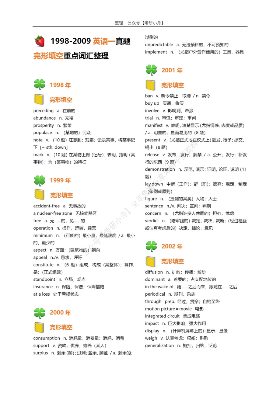 1998-2009英语一真题完形填空词汇整理 .pdf_第1页