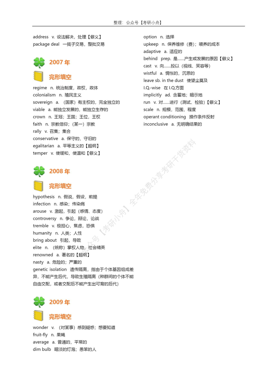 1998-2009英语一真题完形填空词汇整理 .pdf_第3页