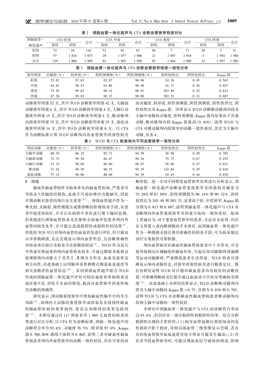 颈脑血管一体化超声在缺血性脑血管病中的应用价值.pdf_第3页