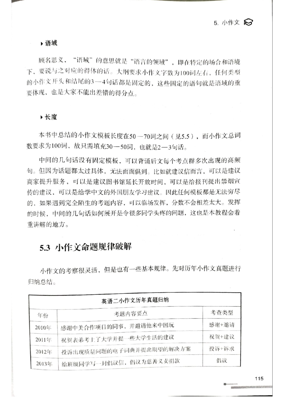 2021见山英语二作文模板全新版-小作文(1).pdf_第3页