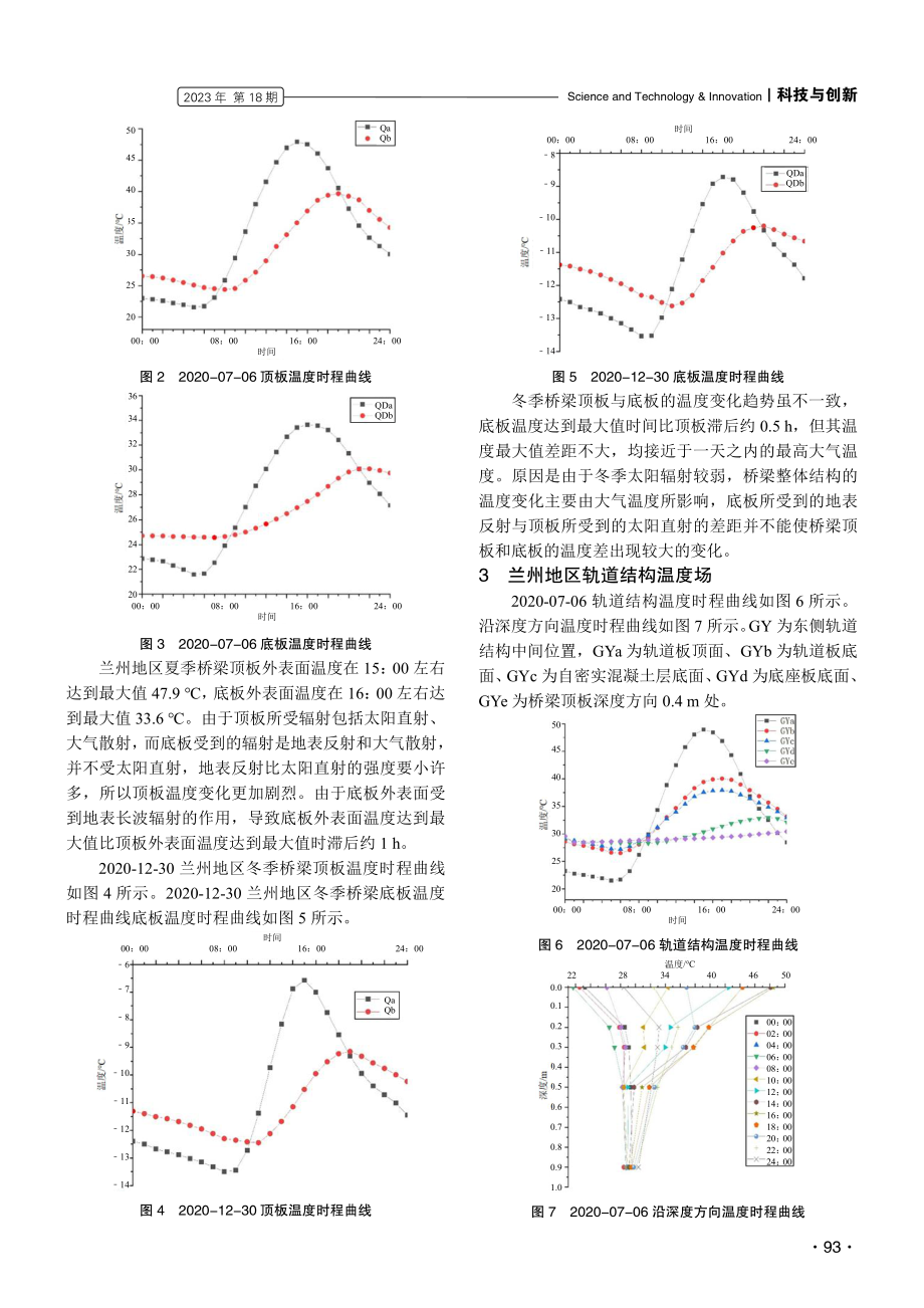 兰州地区连续梁桥上无砟轨道温度场研究.pdf_第2页