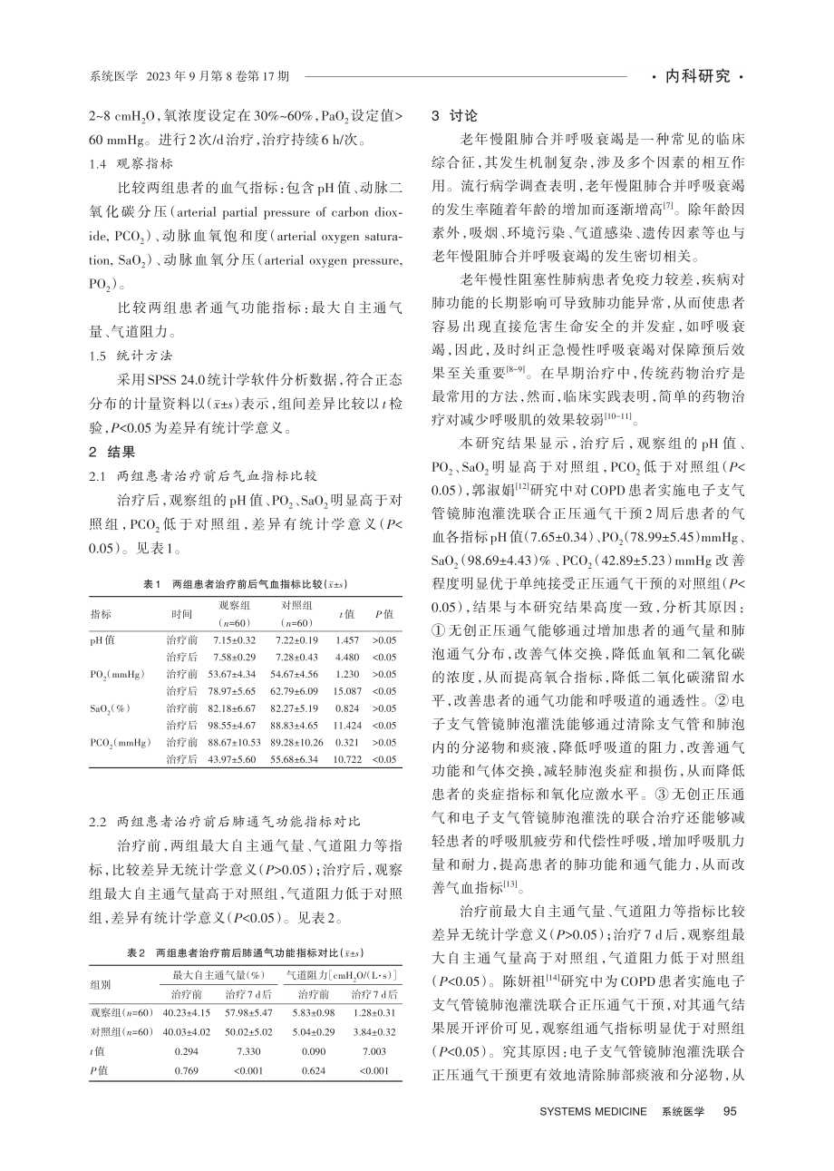 老年慢阻肺合并呼吸衰竭患者的无创正压通气结合电子支气管镜肺泡灌洗治疗作用.pdf_第3页