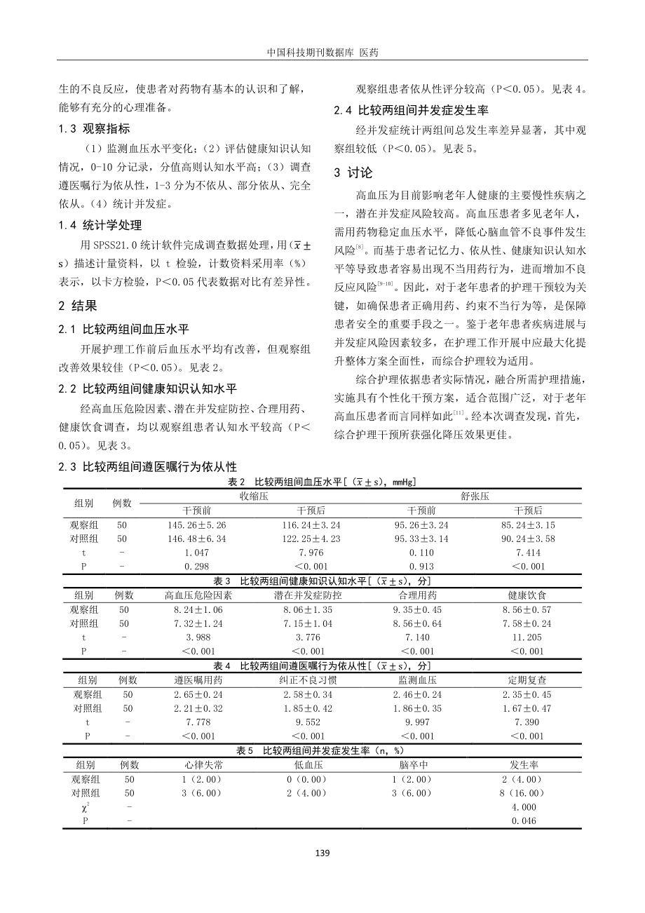 老年高血压护理工作采用综合护理干预的作用研究.pdf_第2页