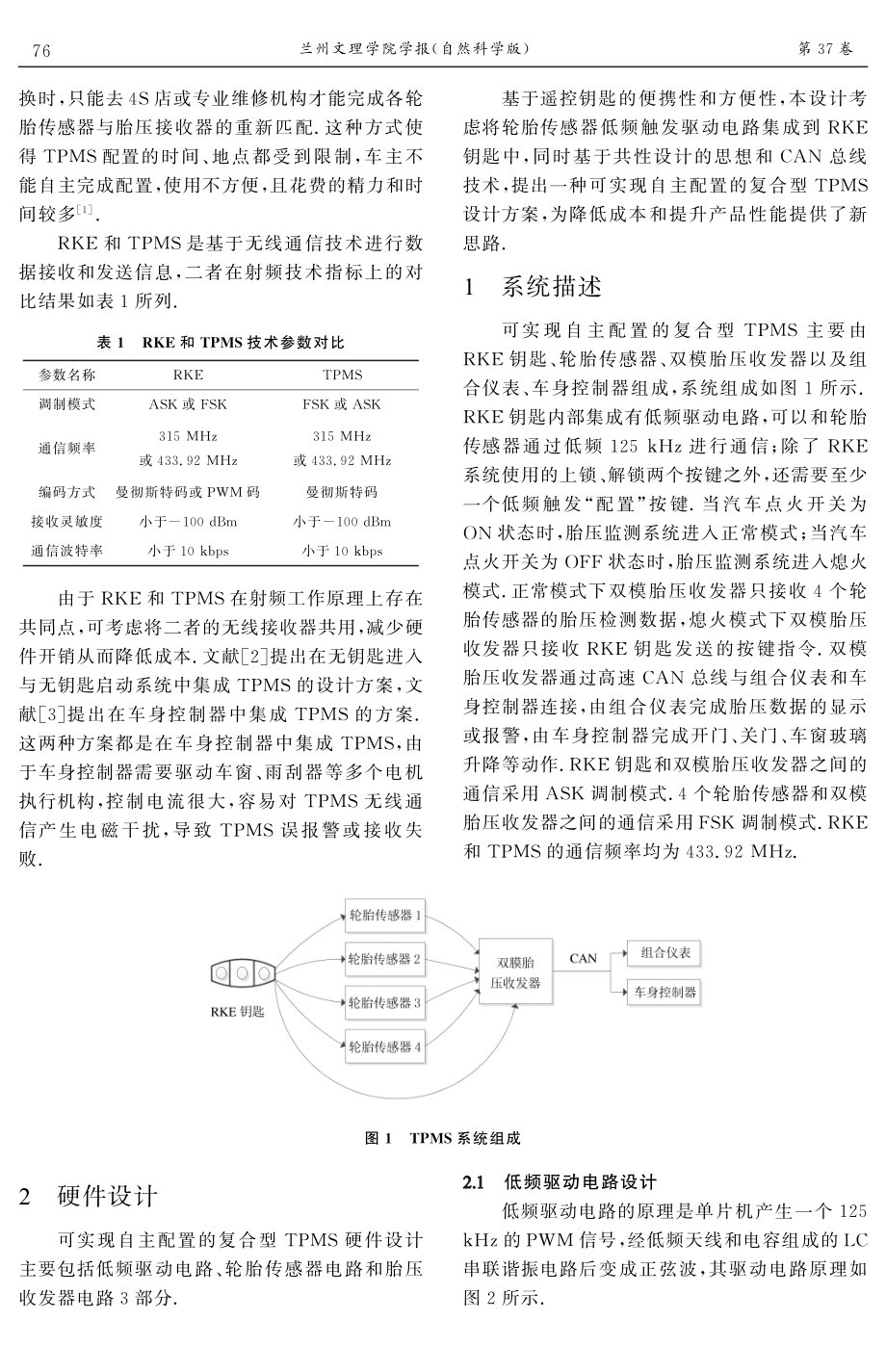 可实现自主配置的新型TPMS设计.pdf_第2页