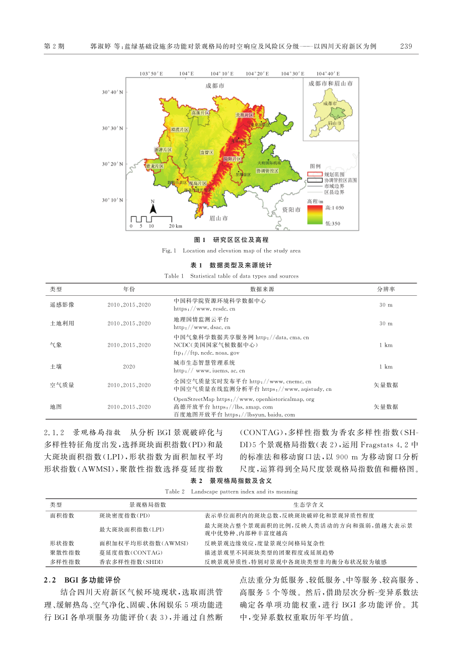 蓝绿基础设施多功能对景观格局的时空响应及风险区分级——以四川天府新区为例.pdf_第3页