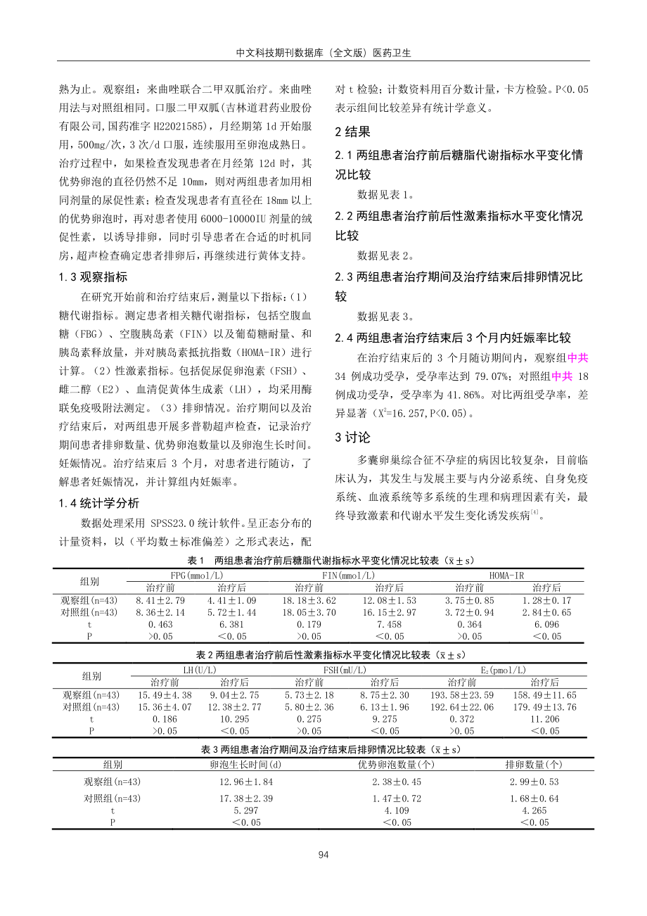 来曲唑联合二甲双胍治疗多囊卵巢综合征不孕症的临床疗效探讨.pdf_第2页