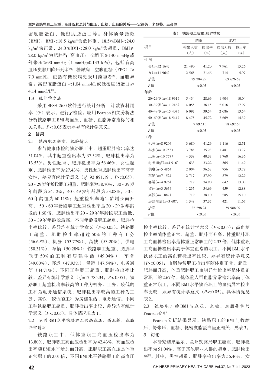 兰州铁路局职工超重、肥胖现状及其与血压、血糖、血脂的关系.pdf_第2页