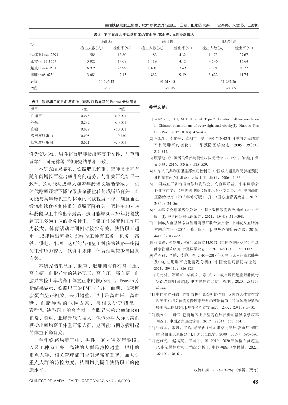 兰州铁路局职工超重、肥胖现状及其与血压、血糖、血脂的关系.pdf_第3页