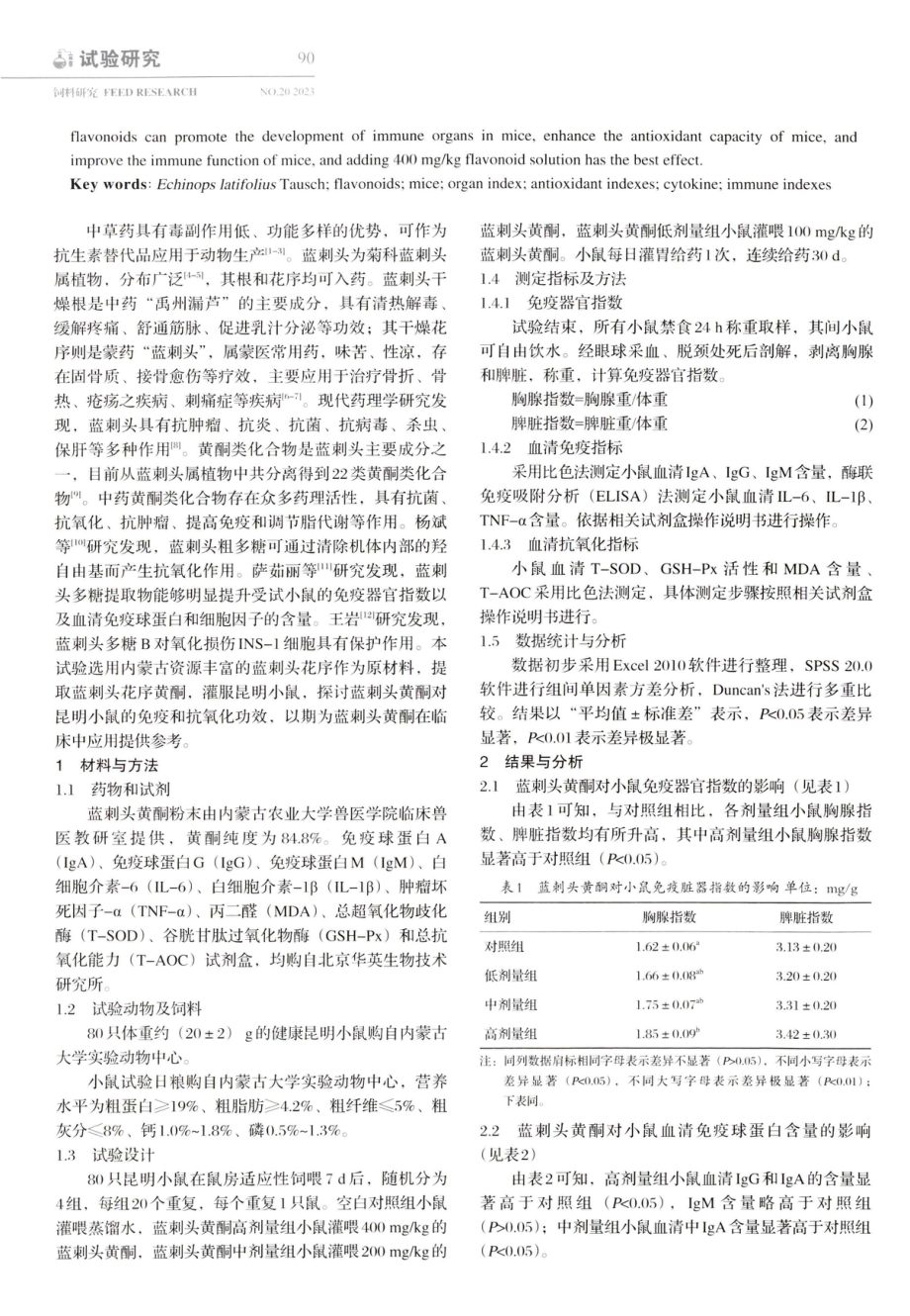 蓝刺头黄酮对小鼠血清免疫指标和抗氧化指标的影响.pdf_第2页