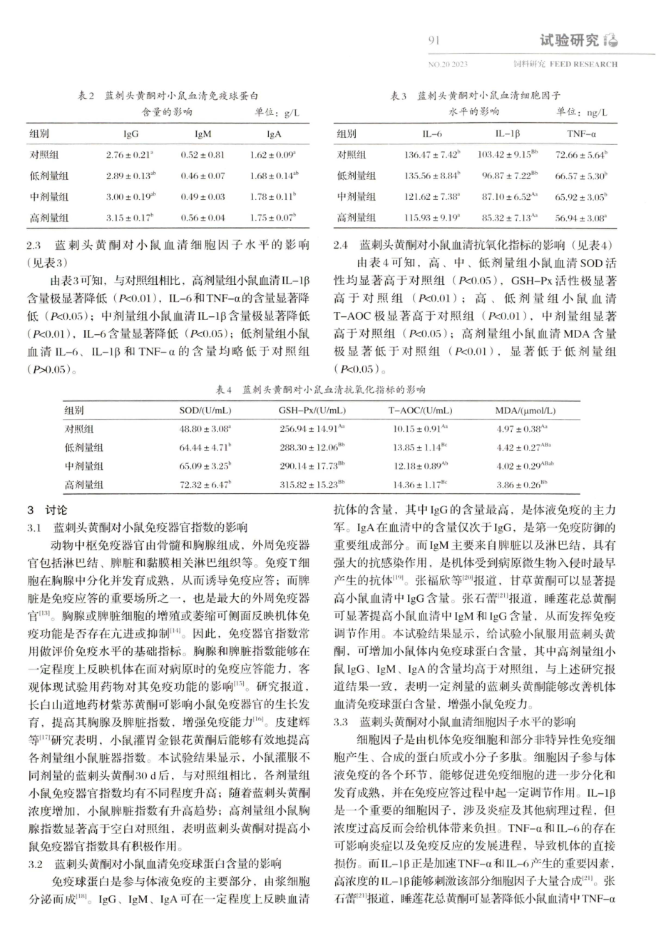 蓝刺头黄酮对小鼠血清免疫指标和抗氧化指标的影响.pdf_第3页