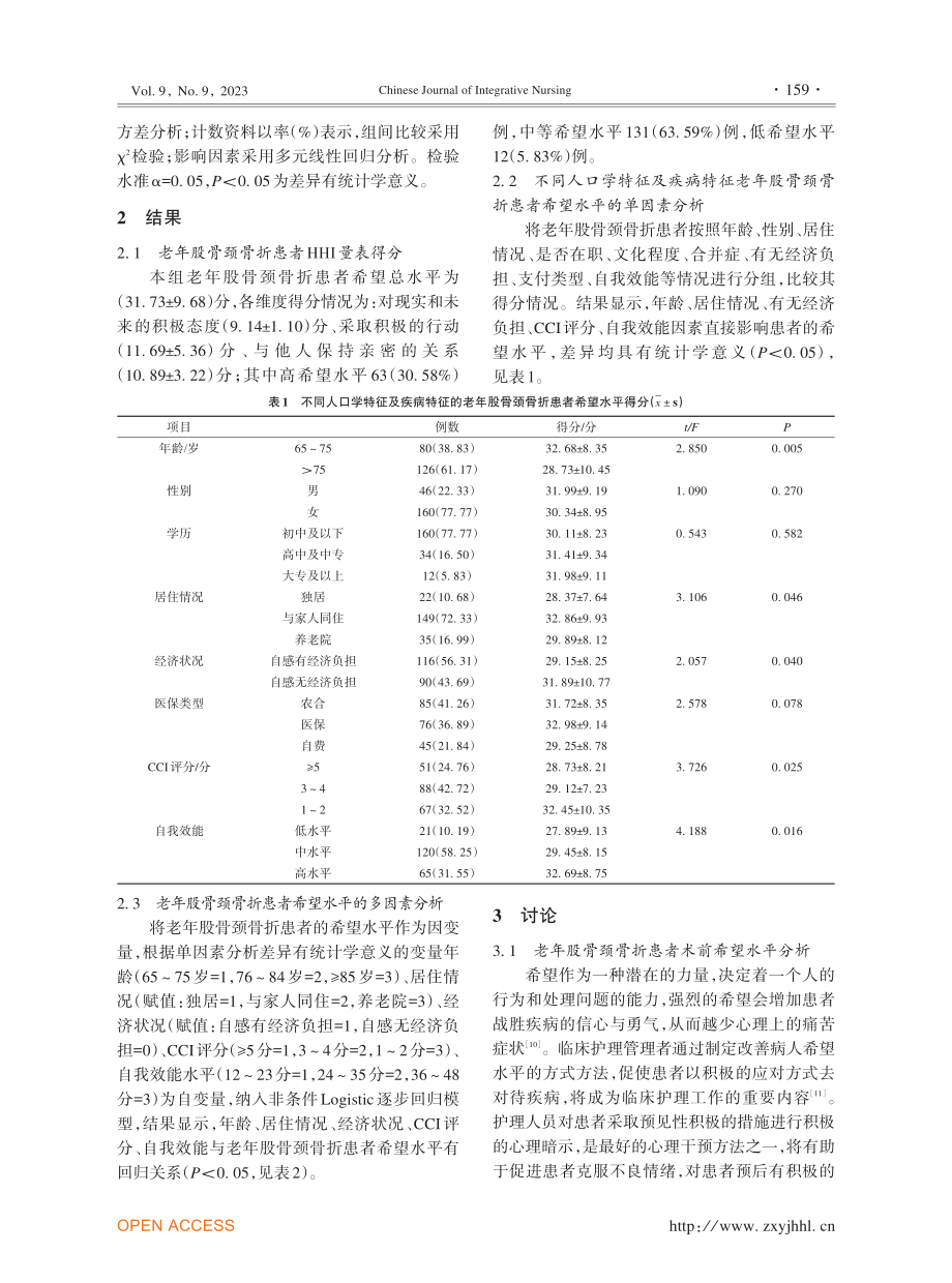 老年股骨颈骨折患者术前希望水平及影响因素分析.pdf_第3页