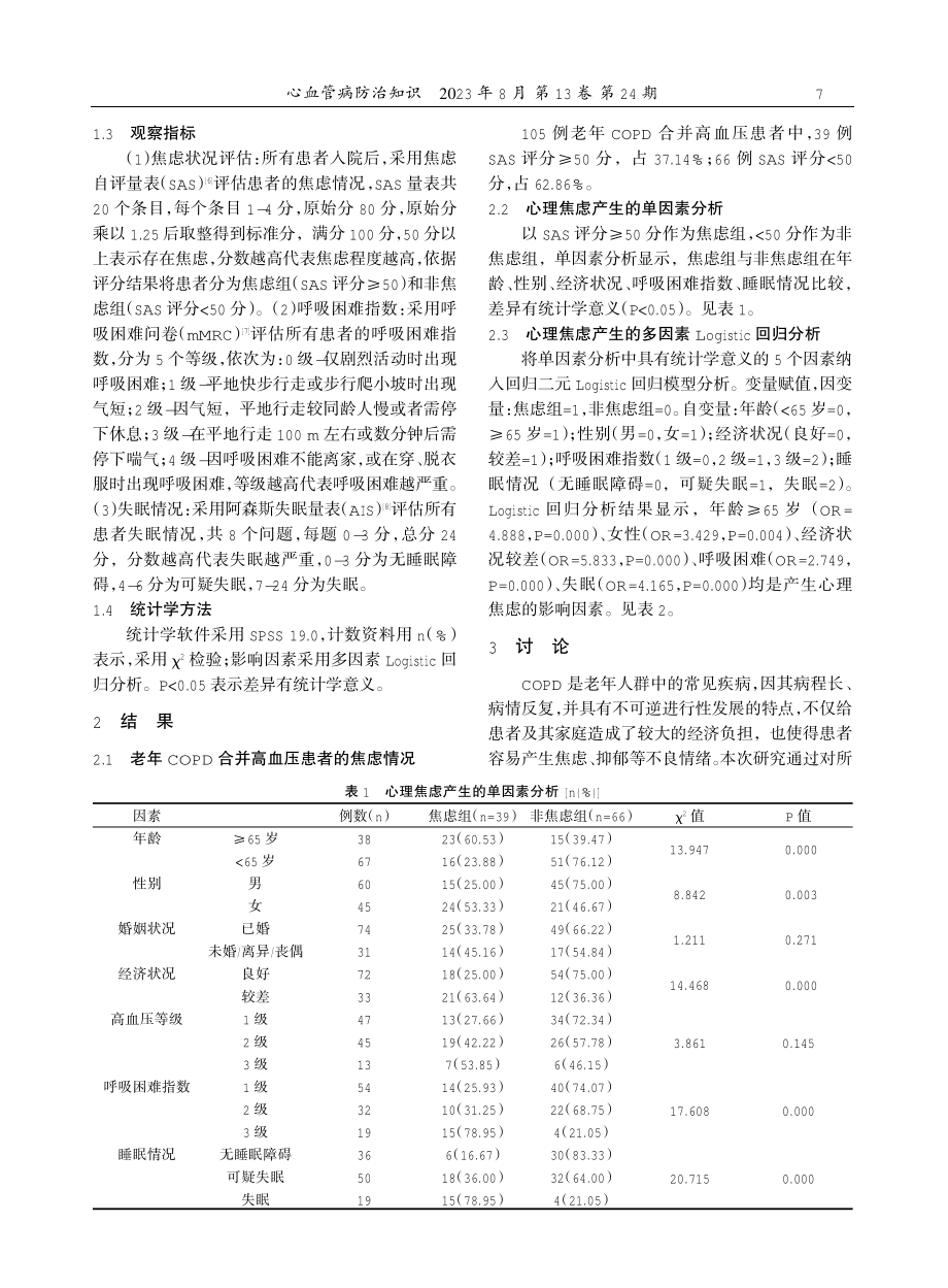 老年慢阻肺合并高血压患者心理特征及其焦虑发生的影响因素分析.pdf_第2页