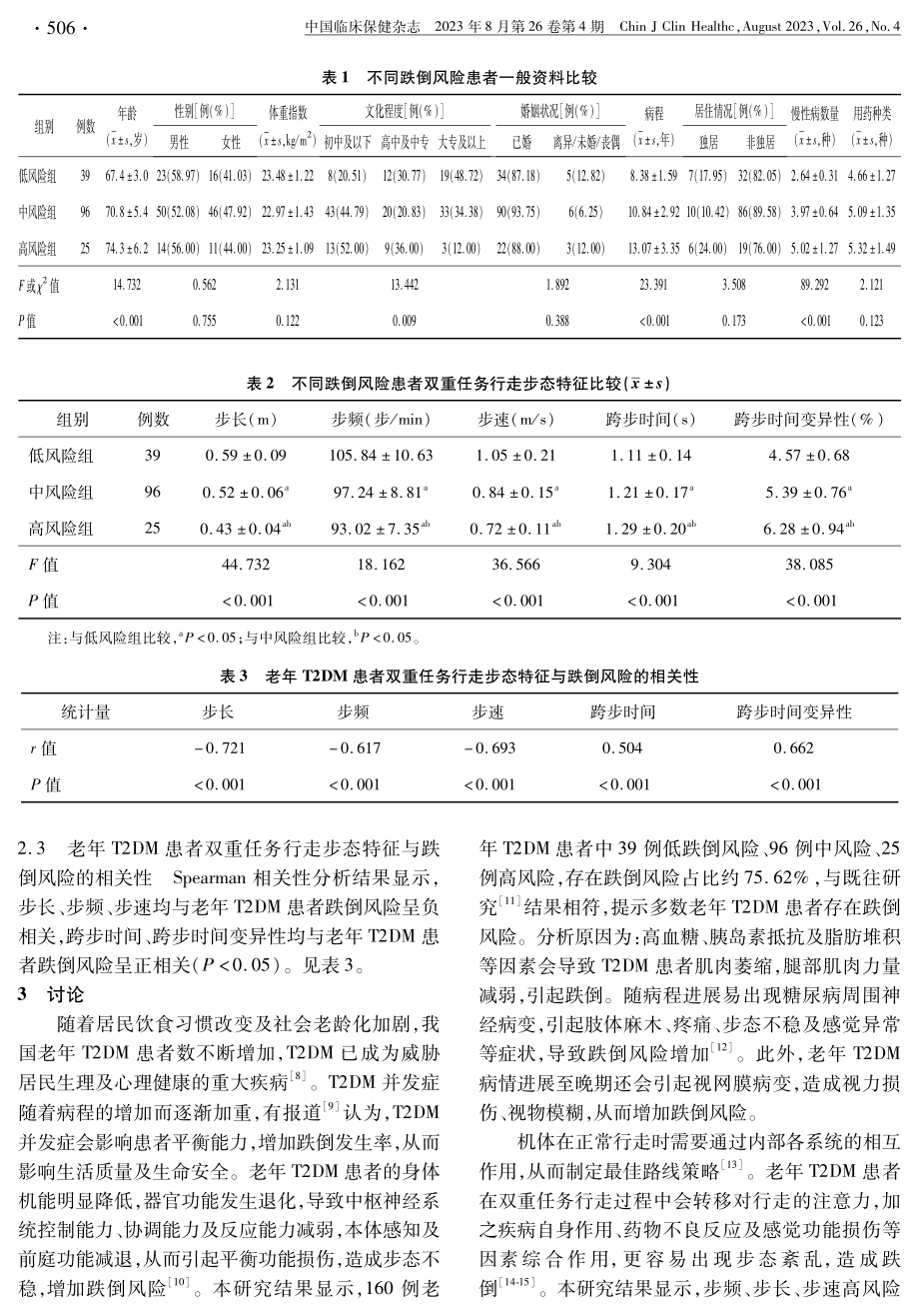 老年2型糖尿病患者双重任务行走步态特征与跌倒风险的相关性.pdf_第3页