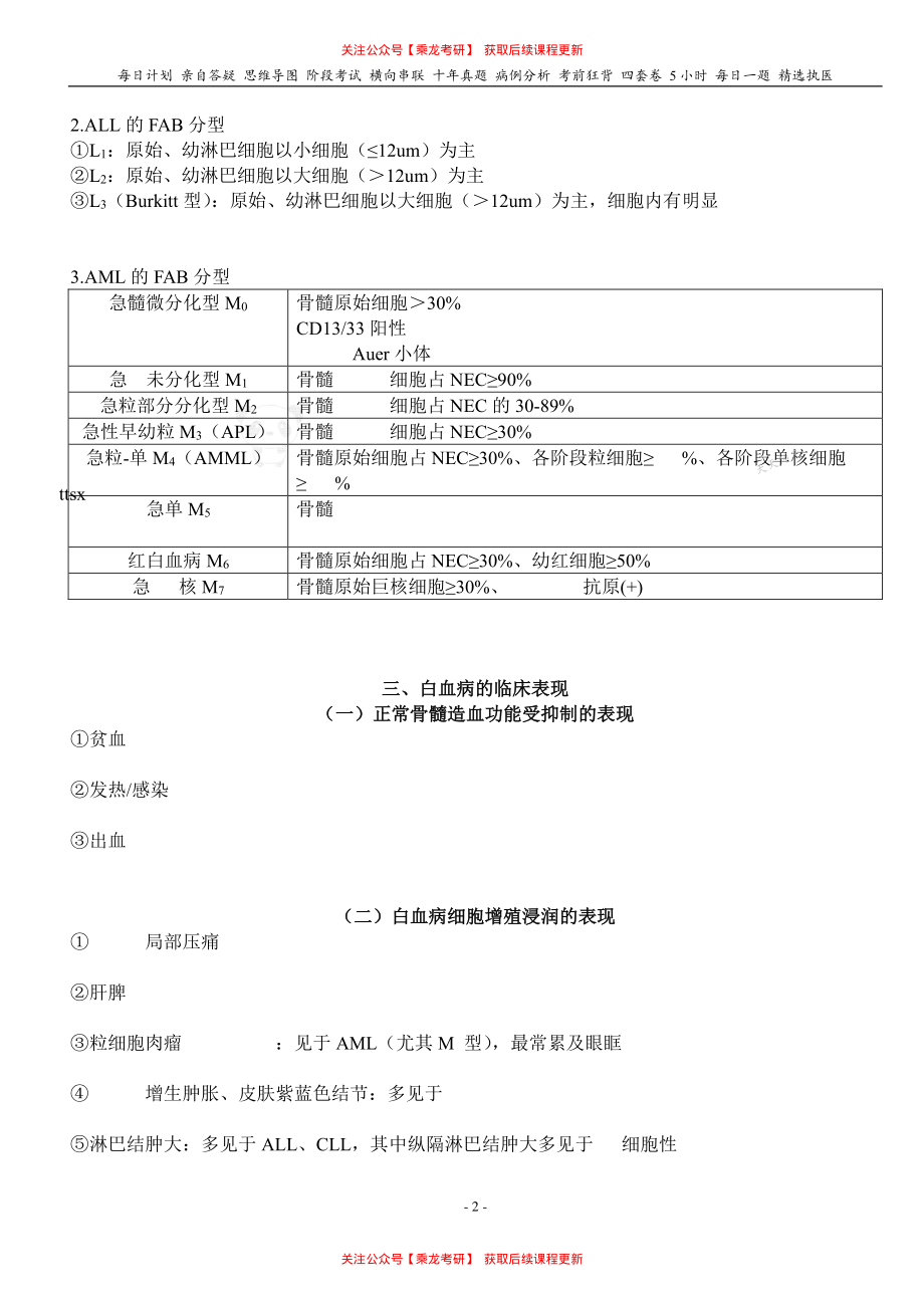 填空式讲义：内科含诊断 白血病 核心-导图-真题-串联 天天师兄24考研 冲.pdf_第2页