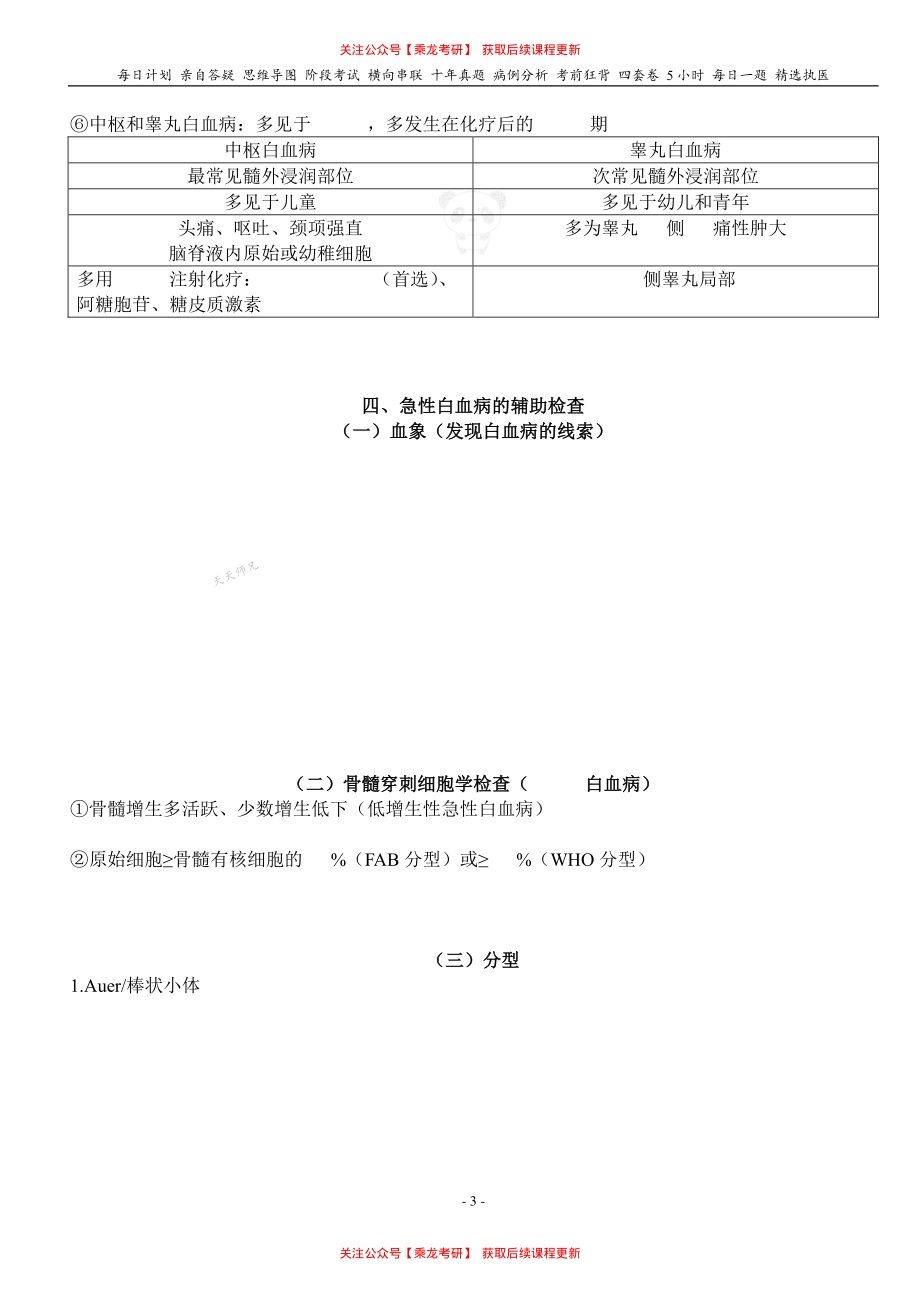 填空式讲义：内科含诊断 白血病 核心-导图-真题-串联 天天师兄24考研 冲.pdf_第3页