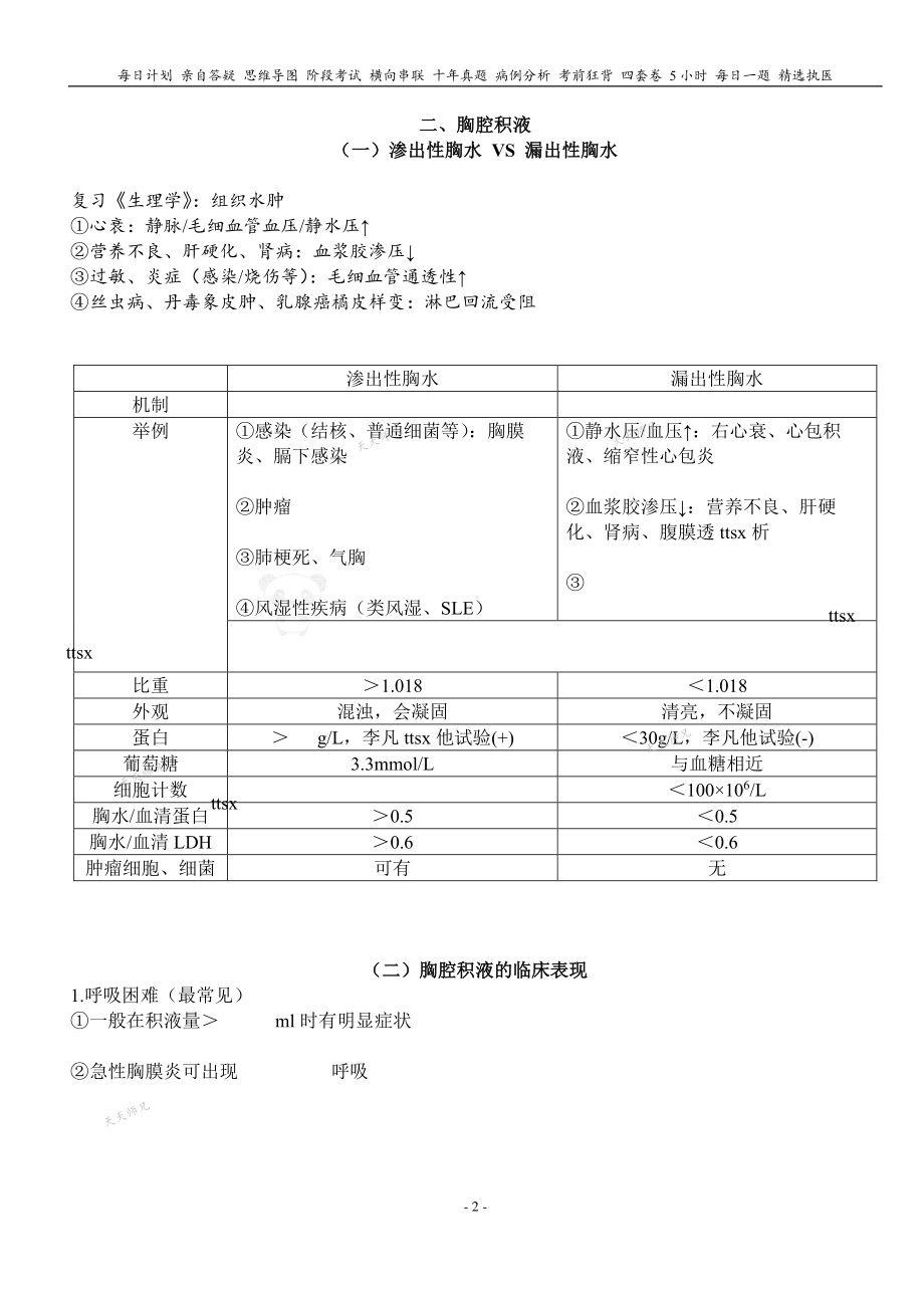 填空式讲义：内科含诊断+外科 胸膜疾病 核心-导图-真题-串联 天天师兄24考研 冲.pdf_第2页