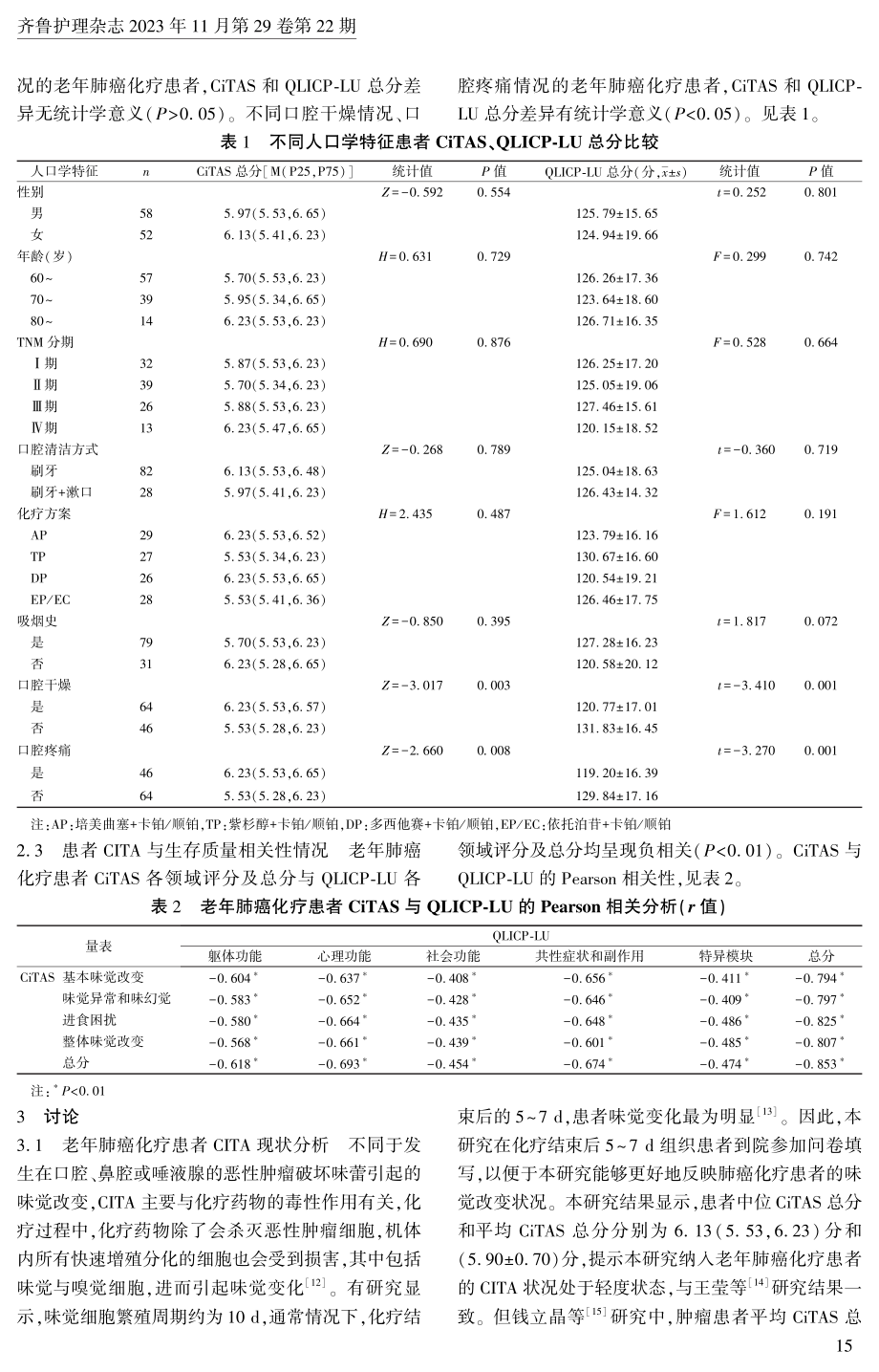 老年肺癌化疗患者化疗相关性味觉改变与生存质量的Pearson相关分析.pdf_第3页