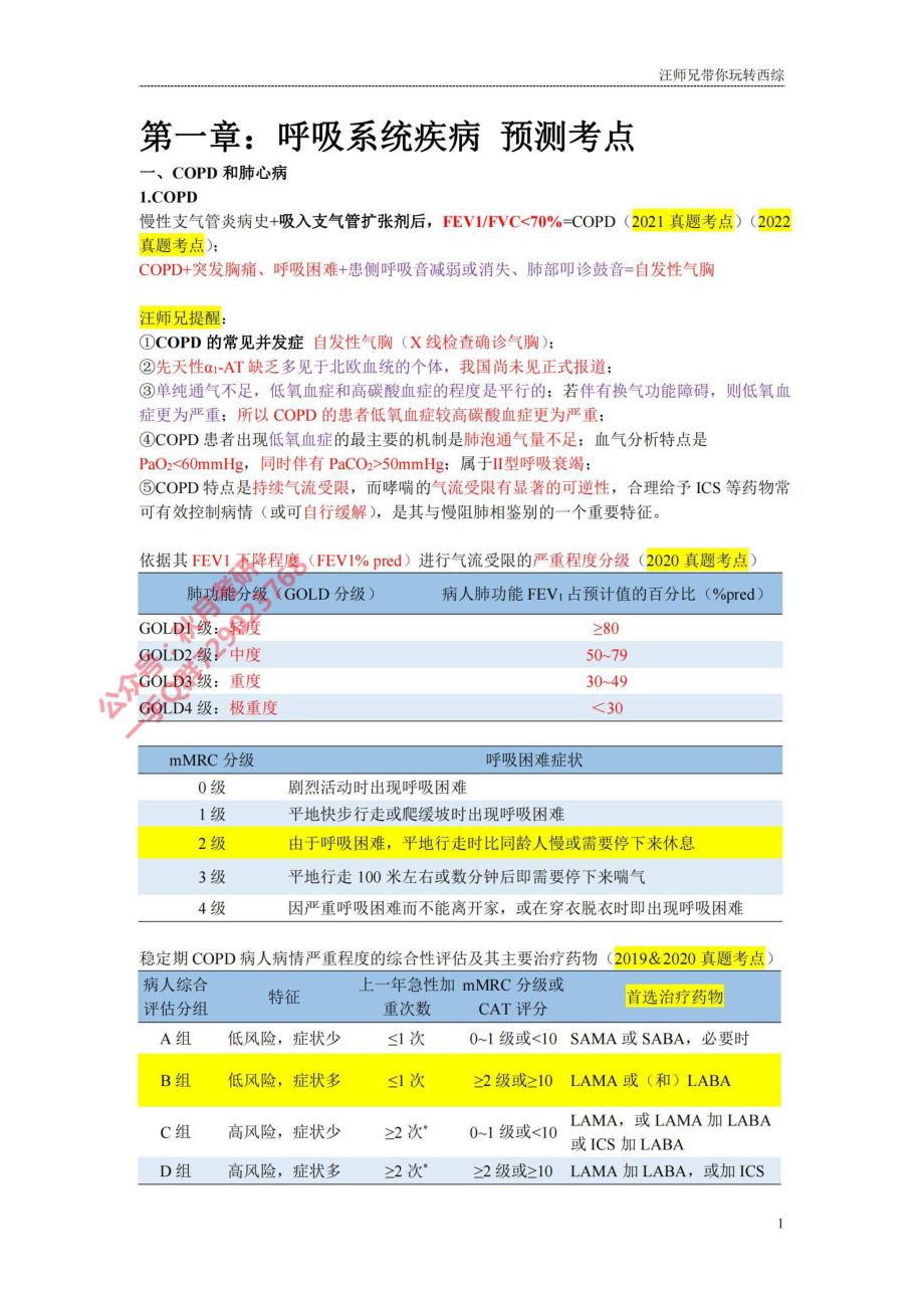 汪师兄 2024考研内科满分指南（考点预测）.pdf_第1页