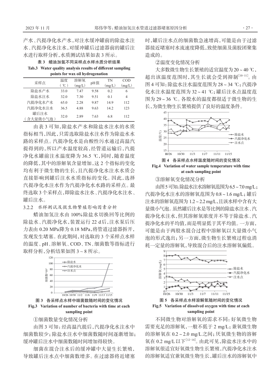 蜡油加氢注水管道过滤器堵塞原因分析.pdf_第3页