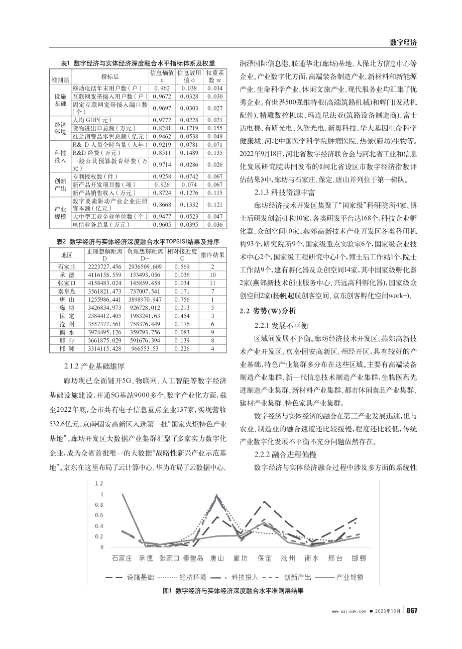 廊坊数字经济与实体经济深度融合发展研究.pdf_第2页