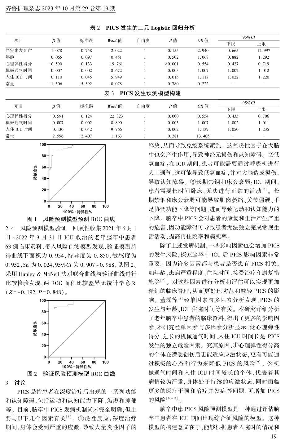 老年脑卒中患者脑卒中重症监护室后综合征风险预测模型的构建.pdf_第3页